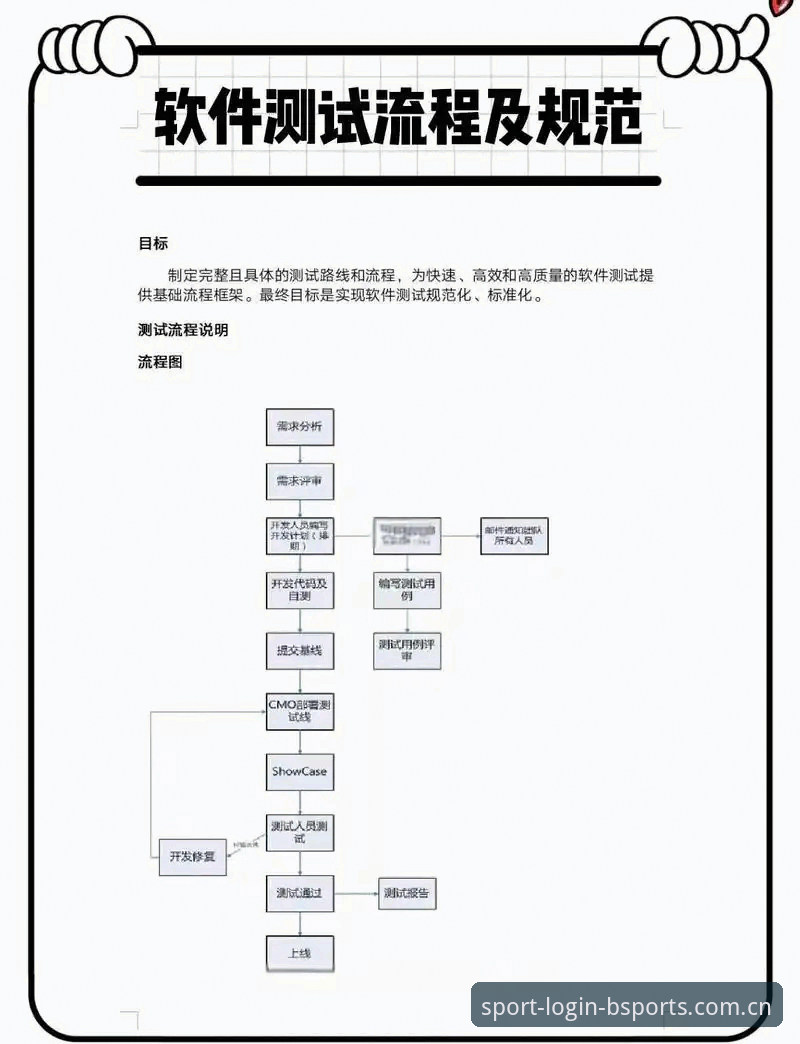BSportsAPP注册 深度思考者实测BSports手机APP注册心得:从下载到登录的全流程解析
